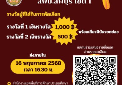 ขอเชิญชวนผู้บริหารโรงเรียน ข้าราชการครูและบุคลากรทางการศึกษาทุกท่าน ร่วมส่งรายชื่อเพื่อตั้งชื่อห้องประชุม 3 และห้องประชุม 4