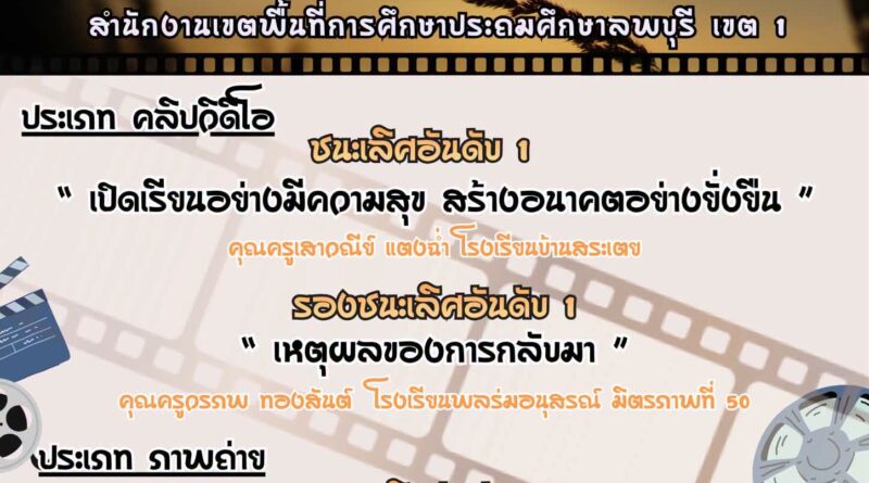 ประกาศผลการคัดเลือก  การประกวดสื่อสร้างสรรค์ส่งเสริมภาพลักษณ์ สำนักงานคณะกรรมการการศึกษาขั้นพื้นฐาน หัวข้อ Back to School #ระดับเขตพื้นที่การศึกษา สพป.ลพบุรี เขต 1